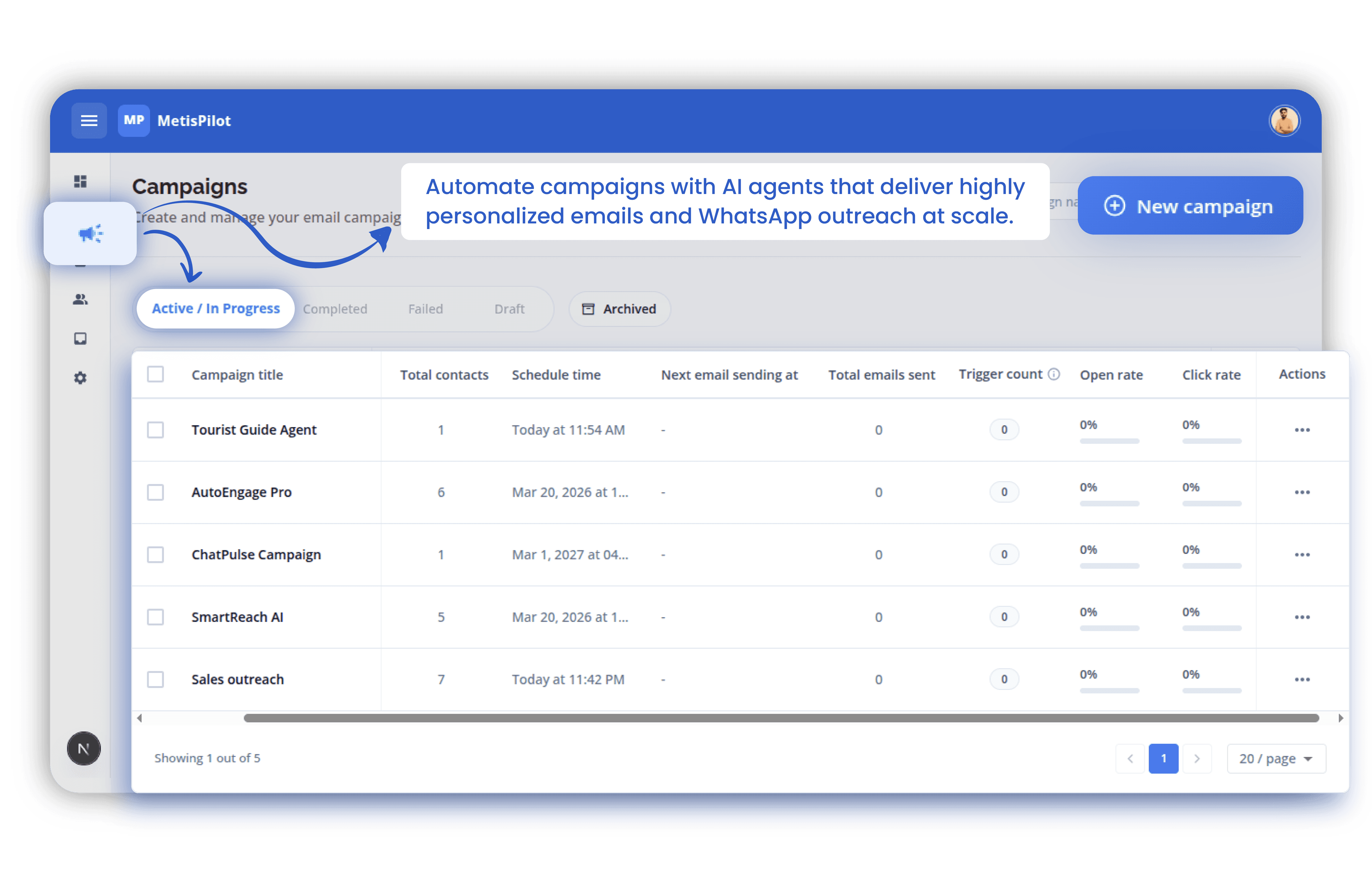 Unlimited AI campaigns with insights preview